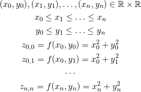 \begin{gather*} (x_0, y_0), (x_1, y_1), \ldots, (x_n, y_n) \in \mathbb{R} \times \mathbb{R} \\ x_0 \le x_1 \le \ldots \le x_n \\ y_0 \le y_1 \le \ldots \le y_n \\ z_{0,0} = f(x_0, y_0) = x_0^2 + y_0^2 \\ z_{0, 1} = f(x_0, y_1) = x_0^2 + y_1^2 \\ \cdots \\ z_{n, n} = f(x_n, y_n) = x_n^2 + y_n^2 \end{gather*}