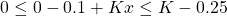 \begin{gather*} 0 \le 0 - 0.1 + Kx \le K - 0.25 \end{gather*}