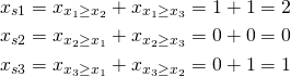 \begin{gather*} x_{s1} = x_{x_1 \ge x_2} + x_{x_1 \ge x_3} = 1 + 1 = 2 \\ x_{s2} = x_{x_2 \ge x_1} + x_{x_2 \ge x_3} = 0 + 0 = 0 \\ x_{s3} = x_{x_3 \ge x_1} + x_{x_3 \ge x_2} = 0 + 1 = 1 \\ \end{gather*}