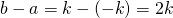 b-a = k - \left(-k\right) = 2k